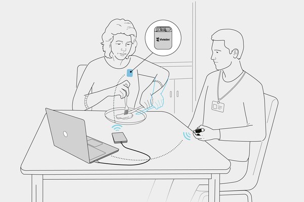 TIME Picks MicroTransponder's Vivistim Paired VNS System for 2023 Best Inventions List in Medical Care Category