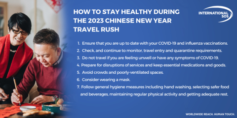 Staying Healthy During the Chinese New Year Travel Rush: Expert Advice From International SOS