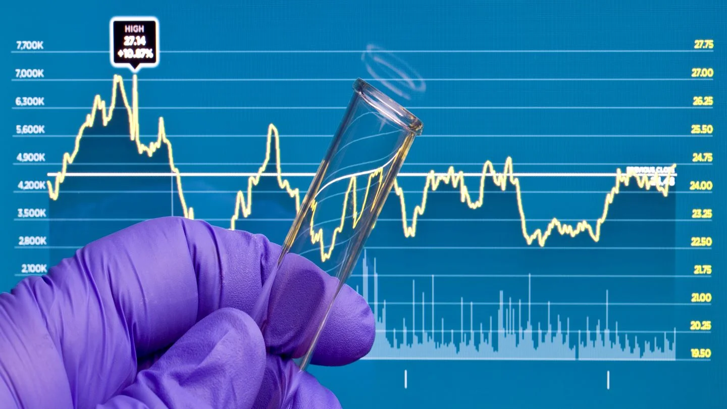 Money moves: How the biotech market is weathering inflationary storms