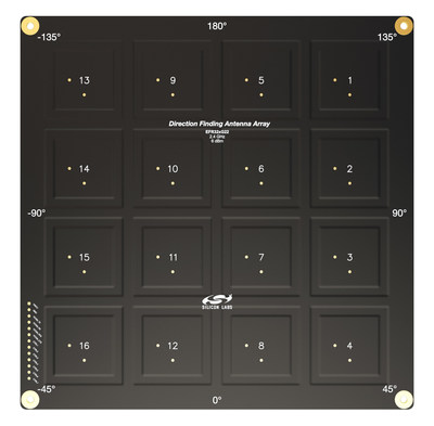 Silicon Labs Announces New Bluetooth® Location Services with Advanced Hardware and Software