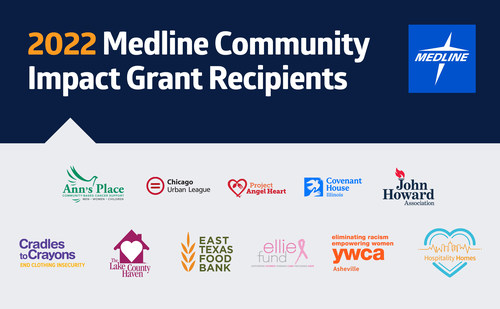 Medline awards 11 Community Impact Grants