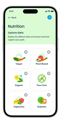 Albertsons Companies Launches Sincerely Health™ Digital Health and Wellness Platform