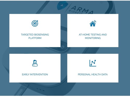 Arma Biosciences Announces Efforts Towards a New Biomarker Monitoring System for Virtual Healthcare