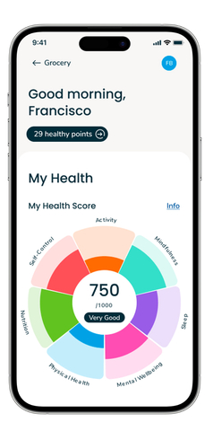 Albertsons Companies Launches Sincerely Health™ Digital Health and Wellness Platform