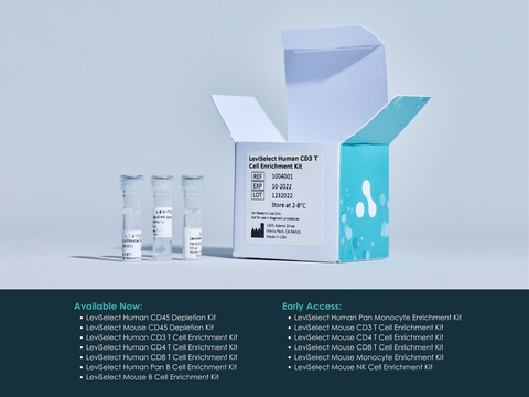 LevitasBio Launches LeviSelect Suite of Cell Depletion & Enrichment Kits