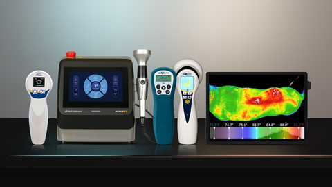 Multi Radiance Veterinary Partners with Digatherm Thermal Imaging as the Worldwide Exclusive Distributor of Leading-Edge Veterinary Thermography Products
