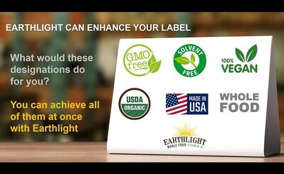 Earthlight® Whole Food Vitamin D Receives ANVISA Approval for Foods & Beverages in Brazilian Market