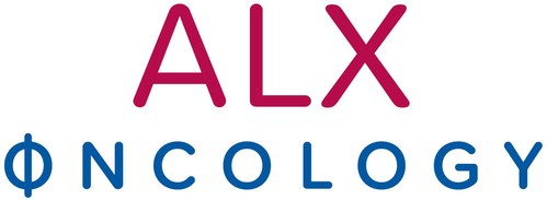 ALX Oncology and Quantum Leap Healthcare Collaborative™ Announce the Selection of Evorpacept in the I-SPY-P1 TRIAL in Combination with Enhertu® in Breast Cancer