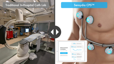 Sensydia Completes Fifth Study for Heart-Sound AI