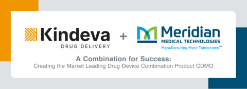 Kindeva Drug Delivery Announces the Appointment of David Stevens as Global CCO