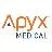 Apyx Medical Corp.