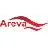 Areva Pharmaceuticals, Inc.