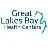 Great Lakes Bay Health Centers