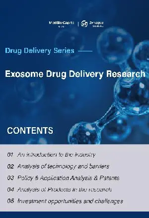 Exosome Drug Delivery Research