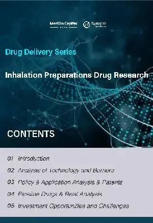 Inhalation Preparations Drug Delivery Research